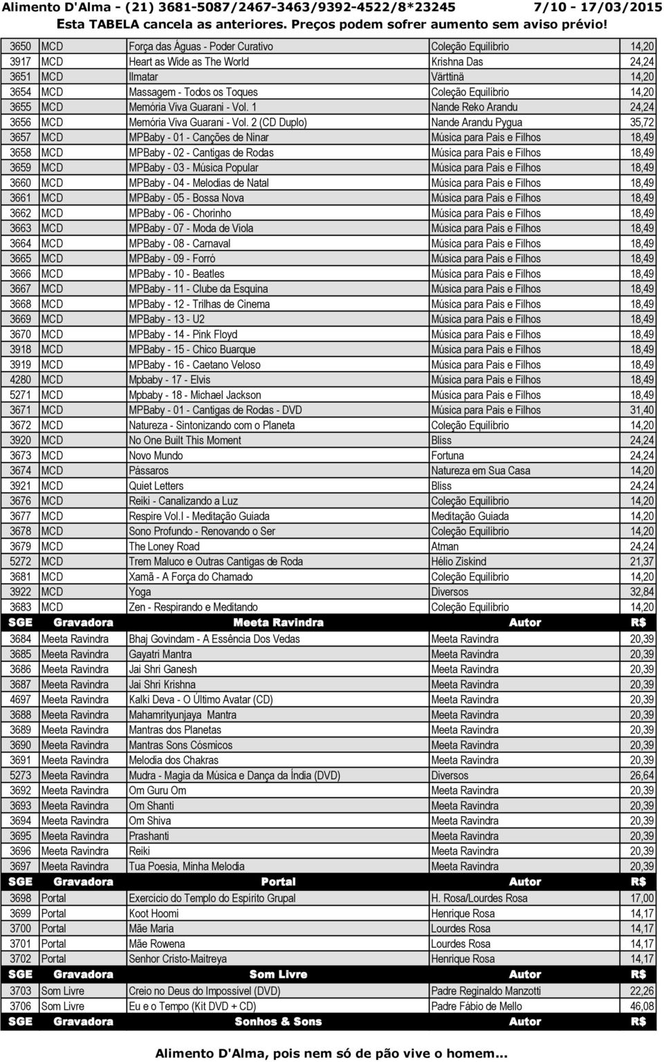 2 (CD Duplo) Nande Arandu Pygua 35,72 3657 MCD MPBaby - 01 - Canções de Ninar Música para Pais e Filhos 18,49 3658 MCD MPBaby - 02 - Cantigas de Rodas Música para Pais e Filhos 18,49 3659 MCD MPBaby