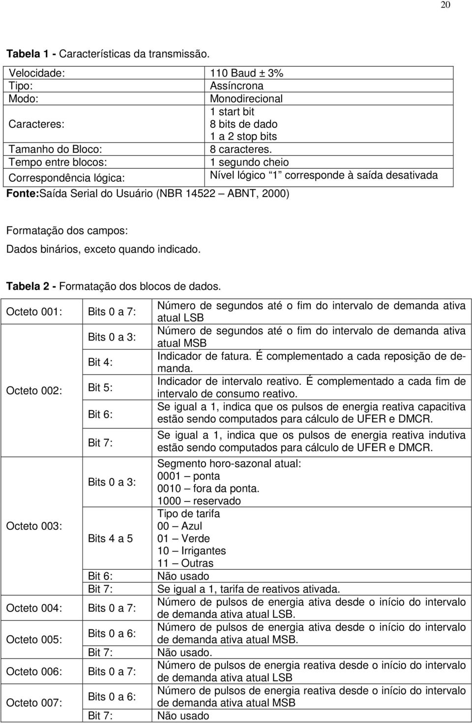 exceto quando indicado. Tabela 2 - Formatação dos blocos de dados.