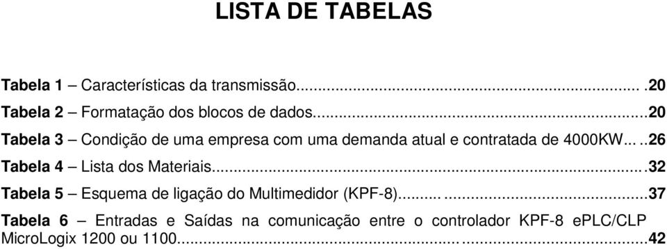 ..20 Tabela 3 Condição de uma empresa com uma demanda atual e contratada de 4000KW.