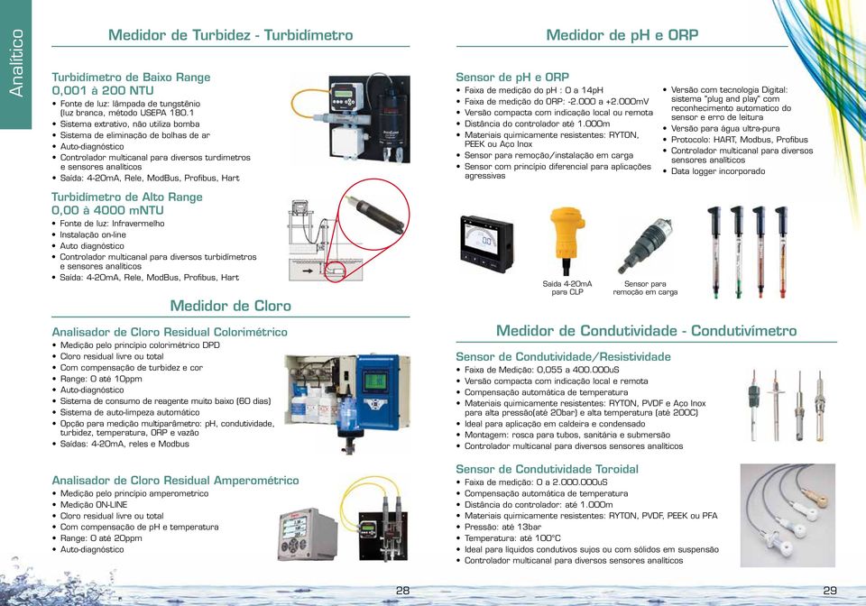 Profibus, Hart Turbidímetro de Alto Range 0,00 à 4000 mntu Fonte de luz: Infravermelho Instalação on-line Auto diagnóstico Controlador multicanal para diversos turbidímetros e sensores analíticos