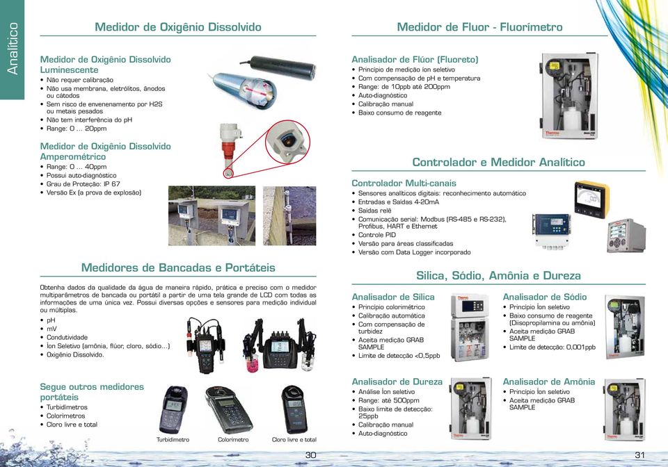 .. 20ppm Medidor de Fluor - Fluorímetro Analisador de Flúor (Fluoreto) Princípio de medição íon seletivo Com compensação de ph e temperatura Range: de 10ppb até 200ppm Auto-diagnóstico Calibração