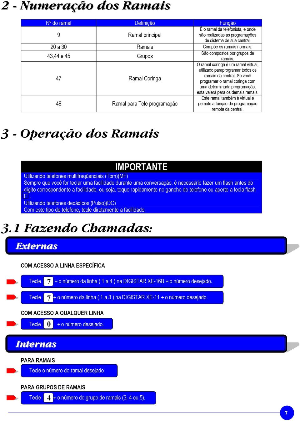 Se você 47 Ramal Coringa programar o ramal coringa com uma determinada programação, esta valerá para os demais ramais.