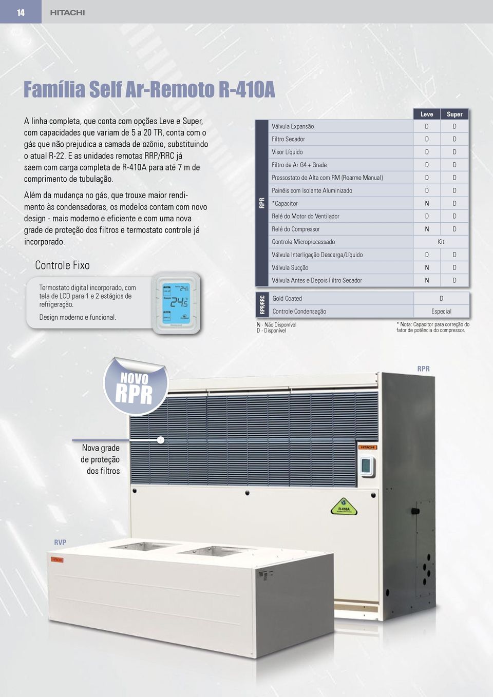 Além da mudança no gás, que trouxe maior rendimento às condensadoras, os modelos contam com novo design - mais moderno e eficiente e com uma nova grade de proteção dos filtros e termostato controle