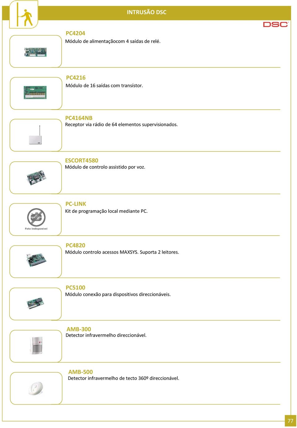 PC-LINK Kit de programação local mediante PC. PC4820 Módulo controlo acessos MAXSYS. Suporta 2 leitores.