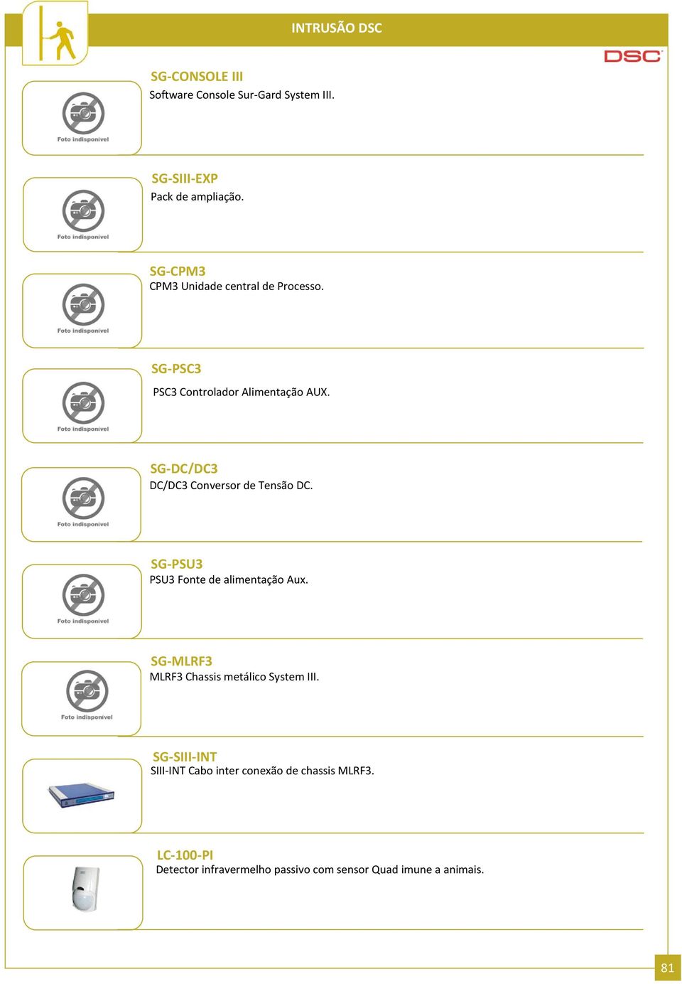 SG-DC/DC3 DC/DC3 Conversor de Tensão DC. SG-PSU3 PSU3 Fonte de alimentação Aux.