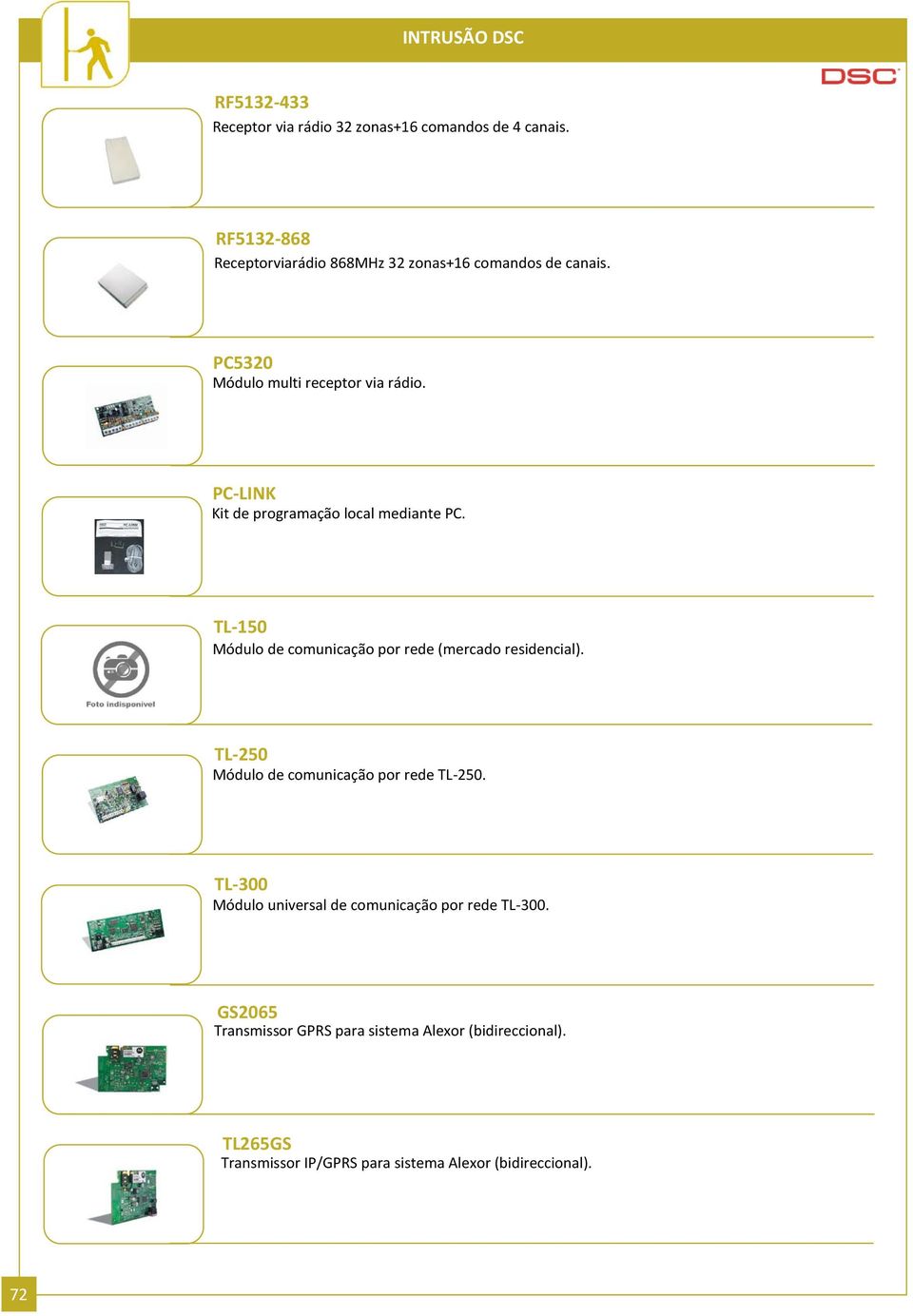 PC-LINK Kit de programação local mediante PC. TL-150 Módulo de comunicação por rede (mercado residencial).