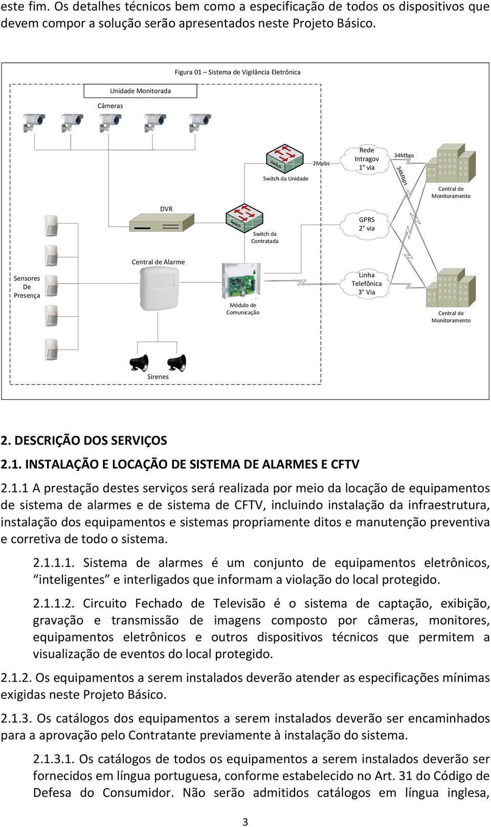 via Central de Alarme Sensores De Presença Módulo de Comunicação Linha Telefônica 3 Via Central de Monitoramento Sirenes 2. DESCRIÇÃO DOS SERVIÇOS 2.1.