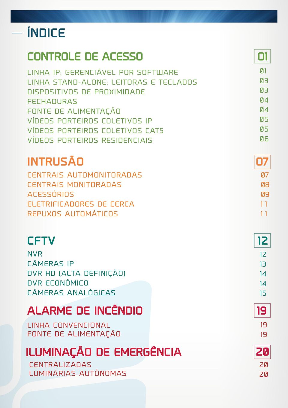 ELETRIFICADORES DE CERCA REPUXOS AUTOMÁTICOS O1 01 03 03 04 04 05 05 06 O7 07 08 09 1 1 1 1 CFTV 12 NVR CÂMERAS IP DVR HD (ALTA DEFINIÇÃO) DVR ECONÔMICO CÂMERAS