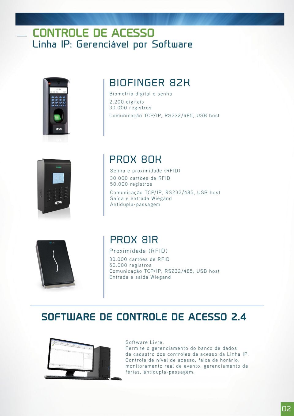 000 registros Comunicação TCP/IP, RS232/485, USB host Saída e entrada Wiegand Antidupla-passagem PROX 81R Proximidade (RFID) 30.000 cartões de RFID 50.