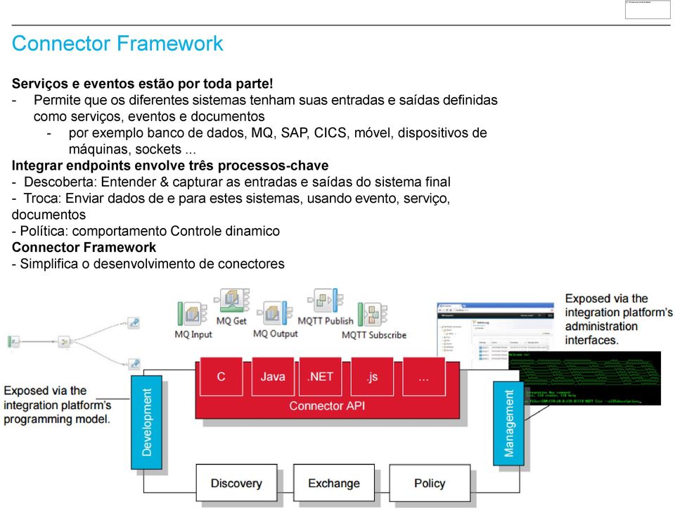 MQ, SAP, CICS, móvel, dispositivos de máquinas, sockets.