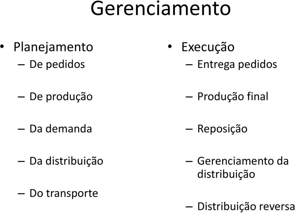 transporte Execução Entrega pedidos Produção