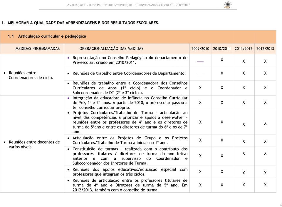 criado em 2010/2011. Reuniões entre Coordenadores de ciclo. Reuniões entre docentes de vários níveis. Reuniões de trabalho entre Coordenadores de Departamento.