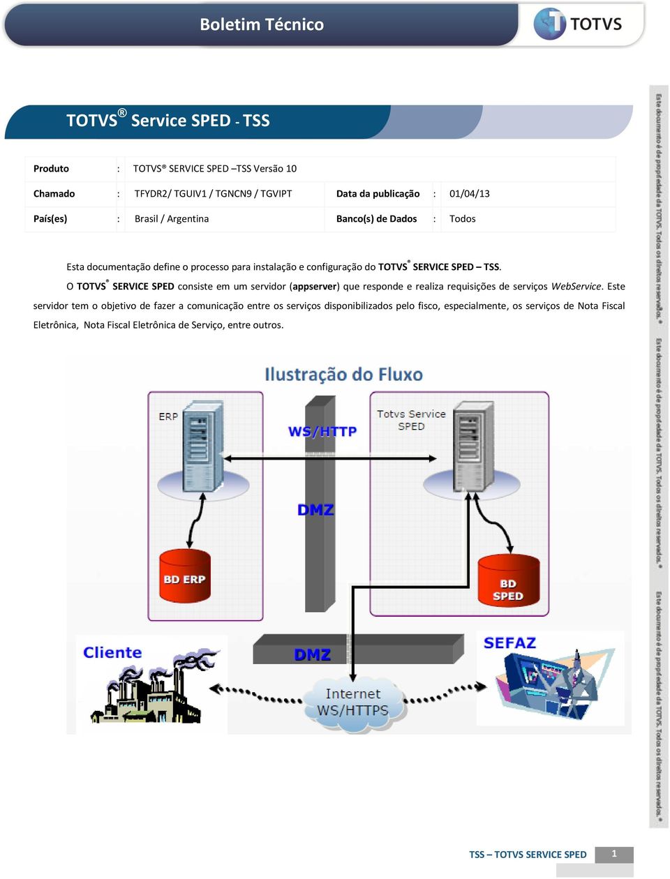 O TOTVS SERVICE SPED consiste em um servidor (appserver) que responde e realiza requisições de serviços WebService.