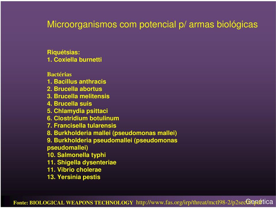 Burkholderia mallei (pseudomonas mallei) 9. Burkholderia pseudomallei (pseudomonas pseudomallei) 10. Salmonella typhi 11.