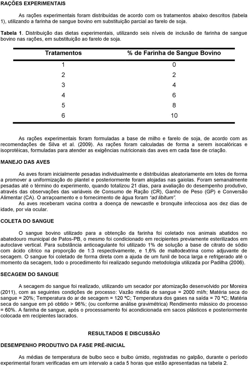 Tratamentos % de Farinha de Sangue Bovino 1 0 2 2 3 4 4 6 5 8 6 10 As rações experimentais foram formuladas a base de milho e farelo de soja, de acordo com as recomendações de Silva et al. (2009).