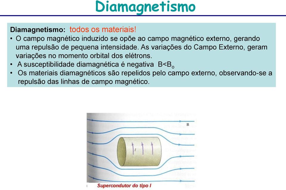 intensidade. As variações do Campo Externo, geram variações no momento orbital dos elétrons.