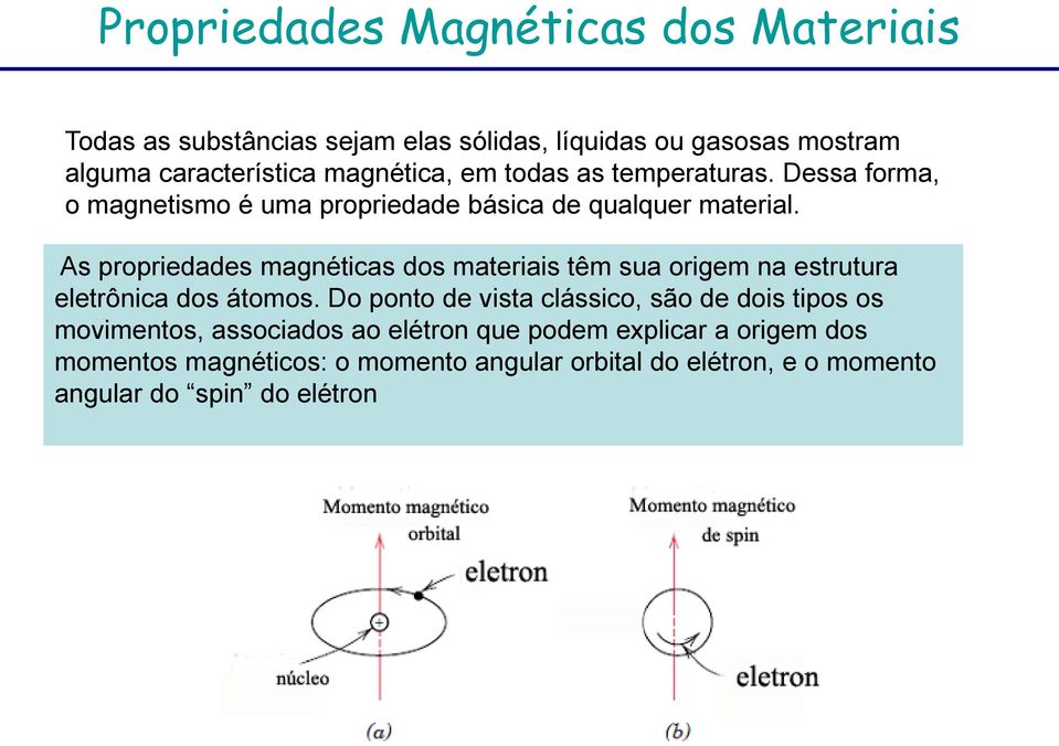 As propriedades magnéticas dos materiais têm sua origem na estrutura eletrônica dos átomos.