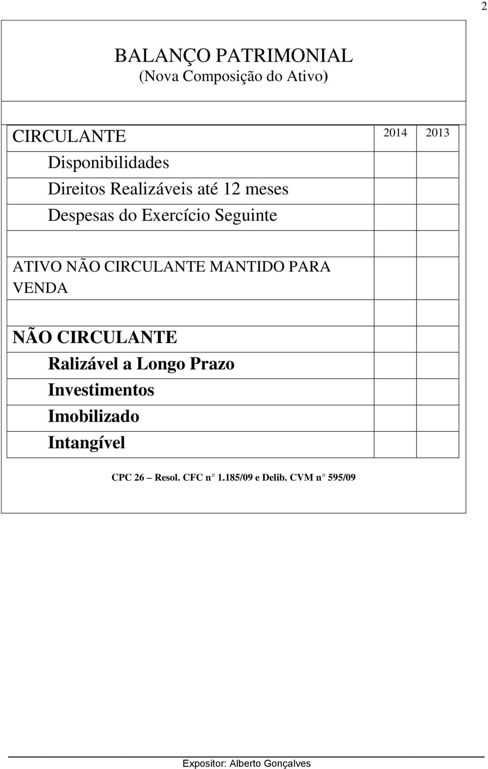 Seguinte ATIVO NÃO CIRCULANTE MANTIDO PARA VENDA NÃO CIRCULANTE Ralizável a