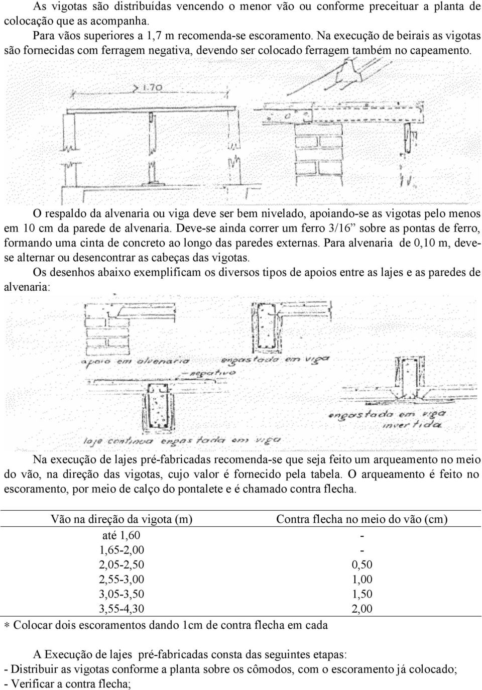 O respaldo da alvenaria ou viga deve ser bem nivelado, apoiando-se as vigotas pelo menos em 10 cm da parede de alvenaria.