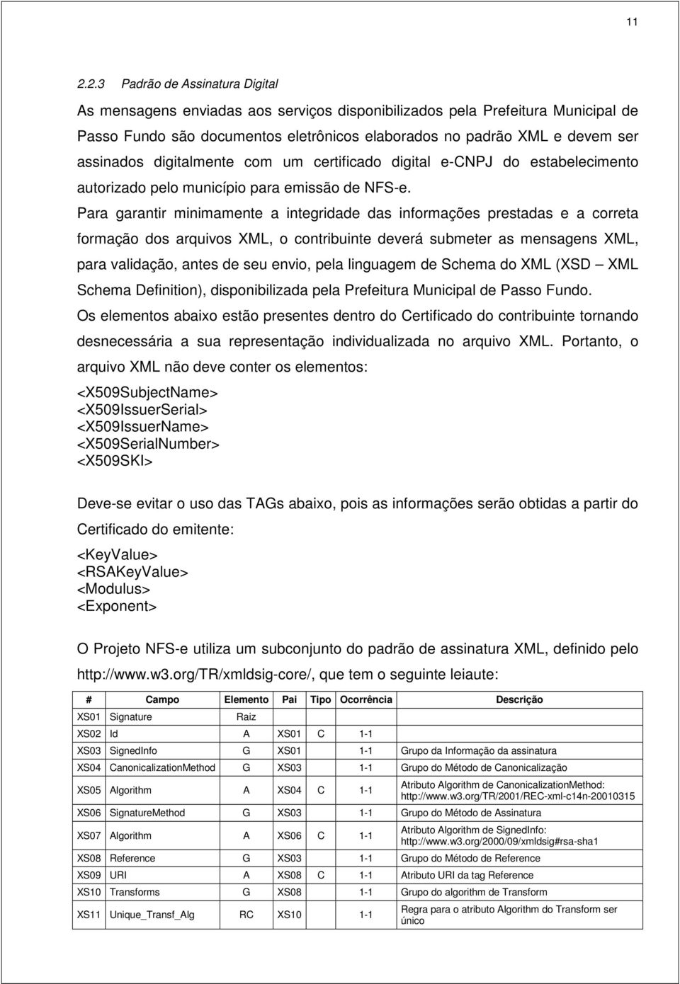 Para garantir minimamente a integridade das informações prestadas e a correta formação dos arquivos XML, o contribuinte deverá submeter as mensagens XML, para validação, antes de seu envio, pela