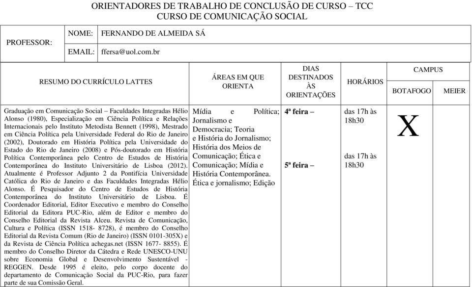 (1998), Mestrado em Ciência Política pela Universidade Federal do Rio de Janeiro (2002), Doutorado em História Política pela Universidade do Estado do Rio de Janeiro (2008) e Pós-doutorado em