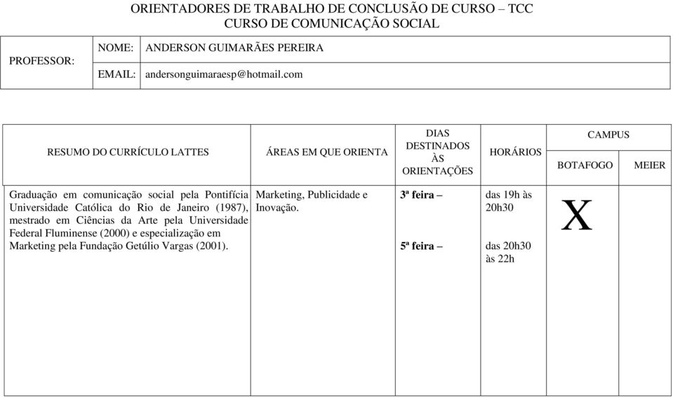 (1987), mestrado em Ciências da Arte pela Universidade Federal Fluminense (2000) e especialização