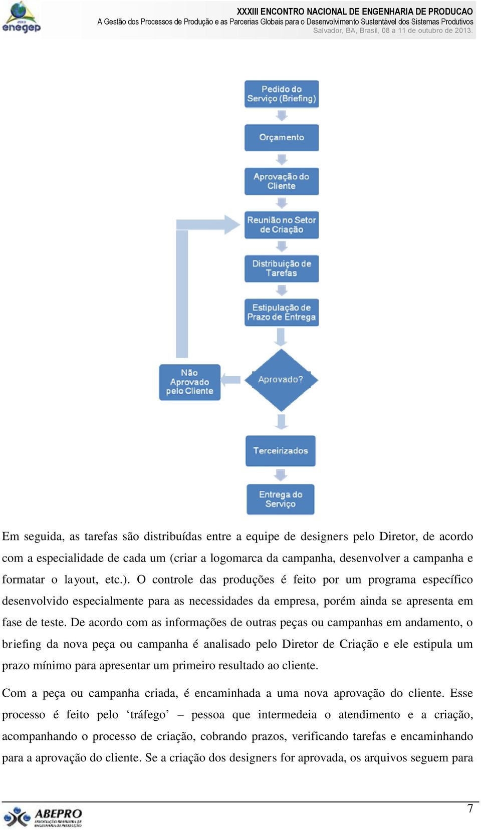 De acordo com as informações de outras peças ou campanhas em andamento, o briefing da nova peça ou campanha é analisado pelo Diretor de Criação e ele estipula um prazo mínimo para apresentar um