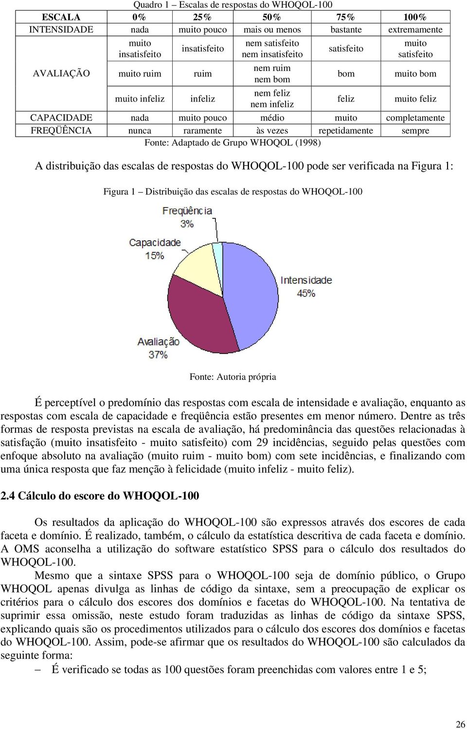 completamente FREQÜÊNCIA nunca raramente às vezes repetidamente sempre Fonte: Adaptado de Grupo WHOQOL (1998) A distribuição das escalas de respostas do WHOQOL-100 pode ser verificada na Figura 1: