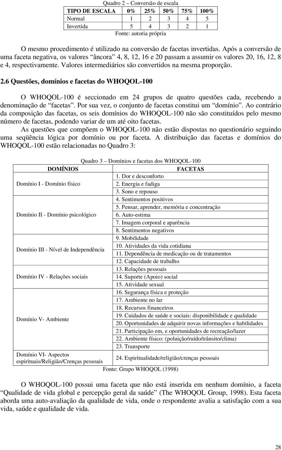 2.6 Questões, domínios e facetas do WHOQOL-100 O WHOQOL-100 é seccionado em 24 grupos de quatro questões cada, recebendo a denominação de facetas.