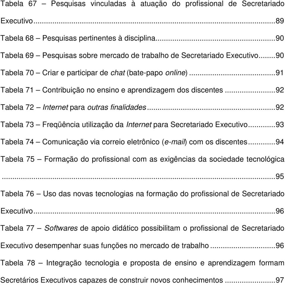 ..91 Tabela 71 Contribuição no ensino e aprendizagem dos discentes...92 Tabela 72 Internet para outras finalidades...92 Tabela 73 Freqüência utilização da Internet para Secretariado Executivo.