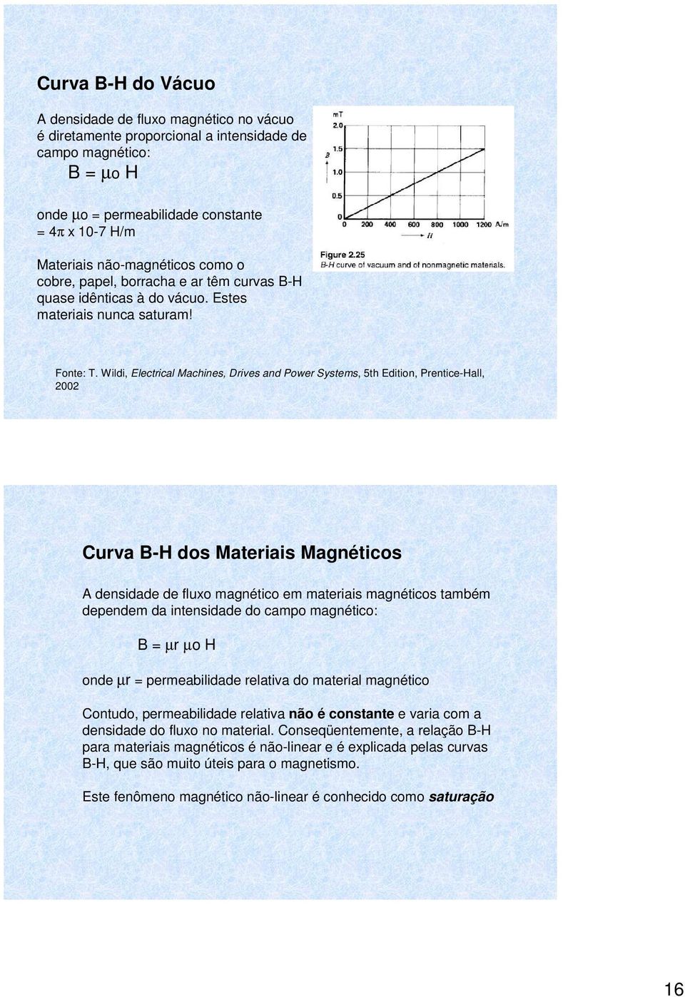 Wildi, Electrical Machines, Drives and Power Systems, 5th Edition, Prentice-Hall, 2002 Curva B-H dos Materiais Magnéticos A densidade de fluxo magnético em materiais magnéticos também dependem da