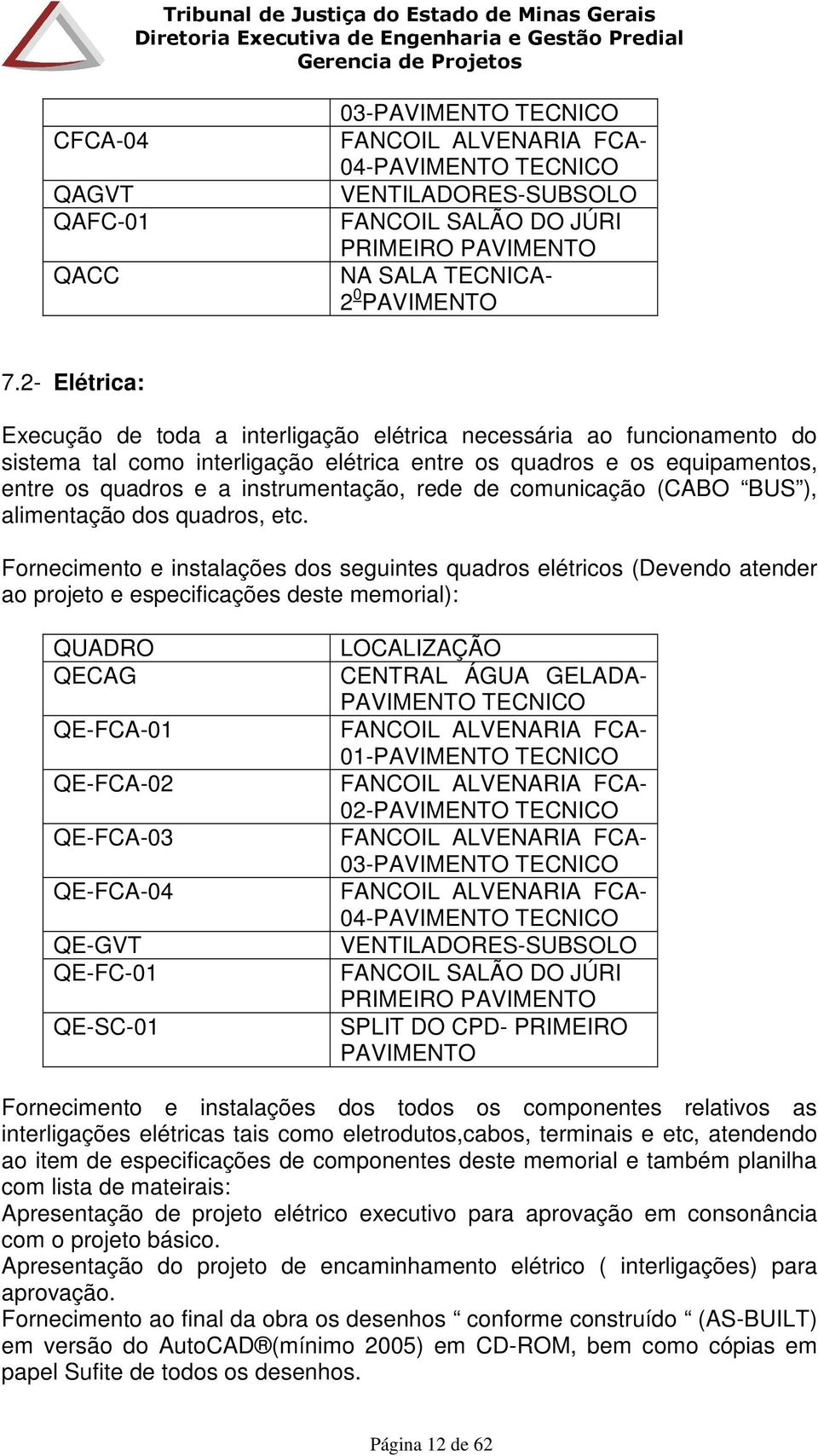 rede de comunicação (CABO BUS ), alimentação dos quadros, etc.