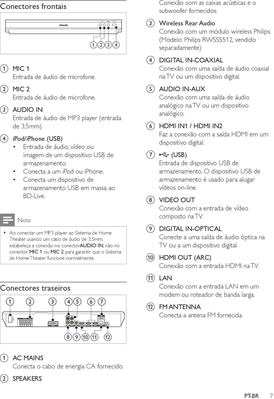 Nota Ao conectar um MP3 player ao Sistema de Home Theater usando um cabo de áudio de 3,5mm, estabeleça a conexão no conectoraudio IN, não no conector MIC 1 ou MIC 2 para garantir que o Sistema de