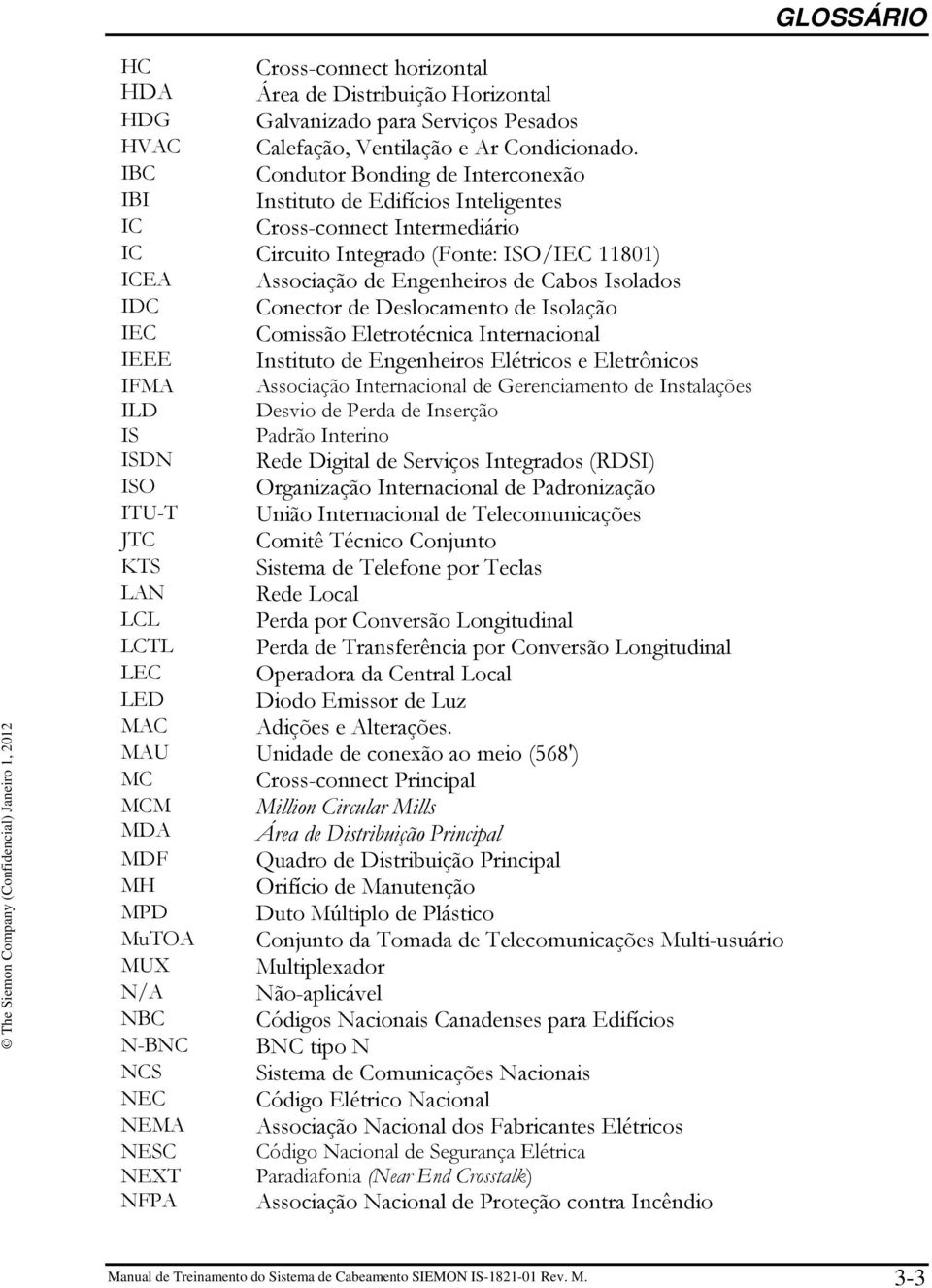 Isolados IDC Conector de Deslocamento de Isolação IEC Comissão Eletrotécnica Internacional IEEE Instituto de Engenheiros Elétricos e Eletrônicos IFMA Associação Internacional de Gerenciamento de
