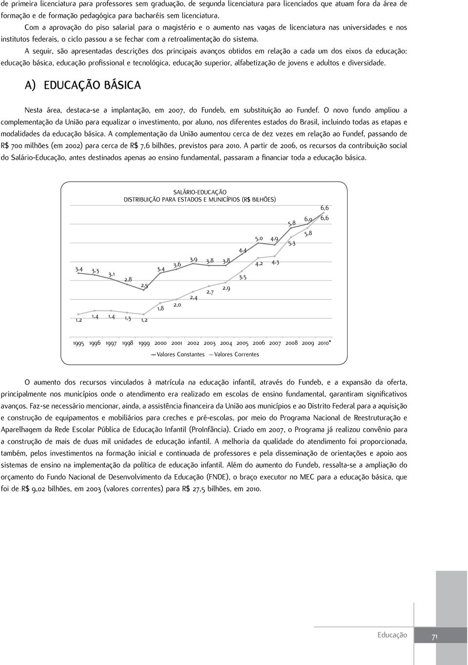 A seguir, são apresentadas descrições dos principais avanços obtidos em relação a cada um dos eixos da educação: educação básica, educação profissional e tecnológica, educação superior, alfabetização