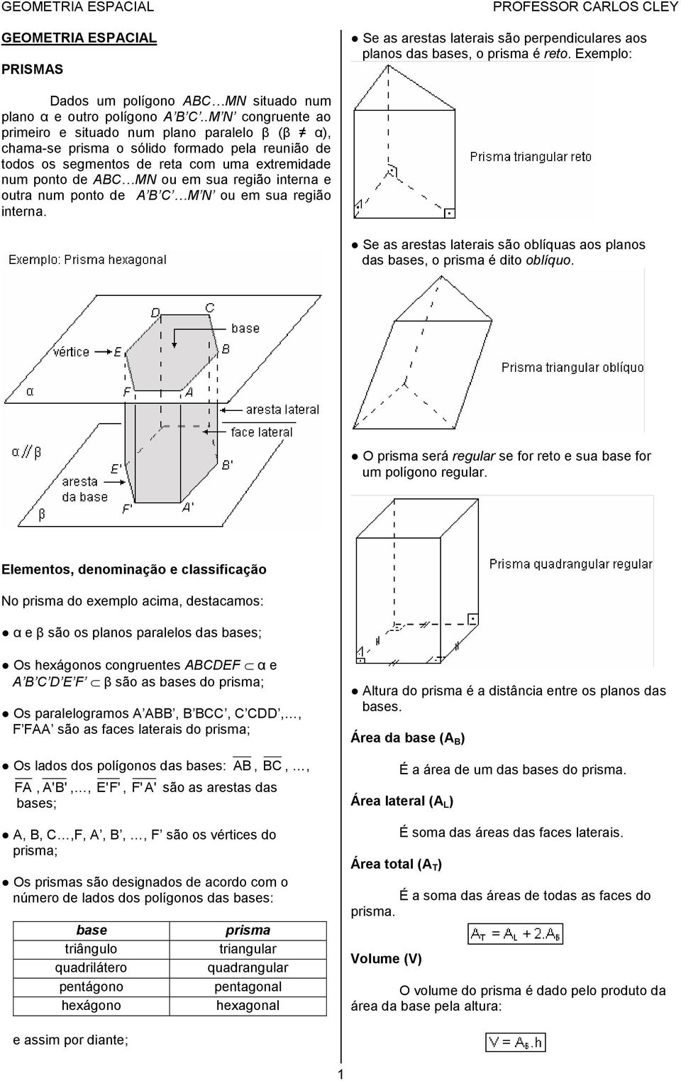 interna e outra num ponto de A B C M N ou em sua região interna. Se as arestas laterais são oblíquas aos planos das bases, o prisma é dito oblíquo.