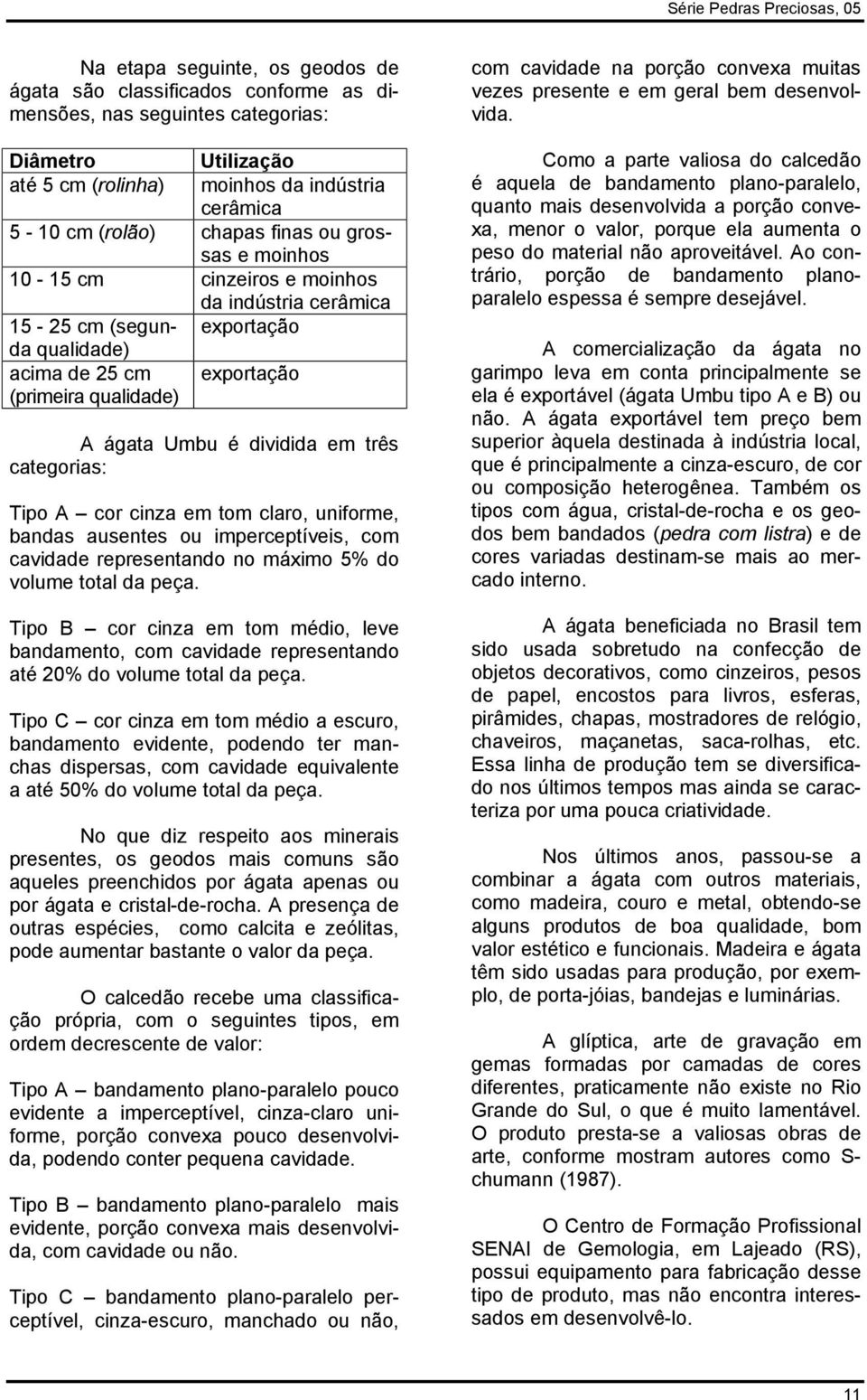 ágata Umbu é dividida em três categorias: Tipo A cor cinza em tom claro, uniforme, bandas ausentes ou imperceptíveis, com cavidade representando no máimo 5% do volume total da peça.