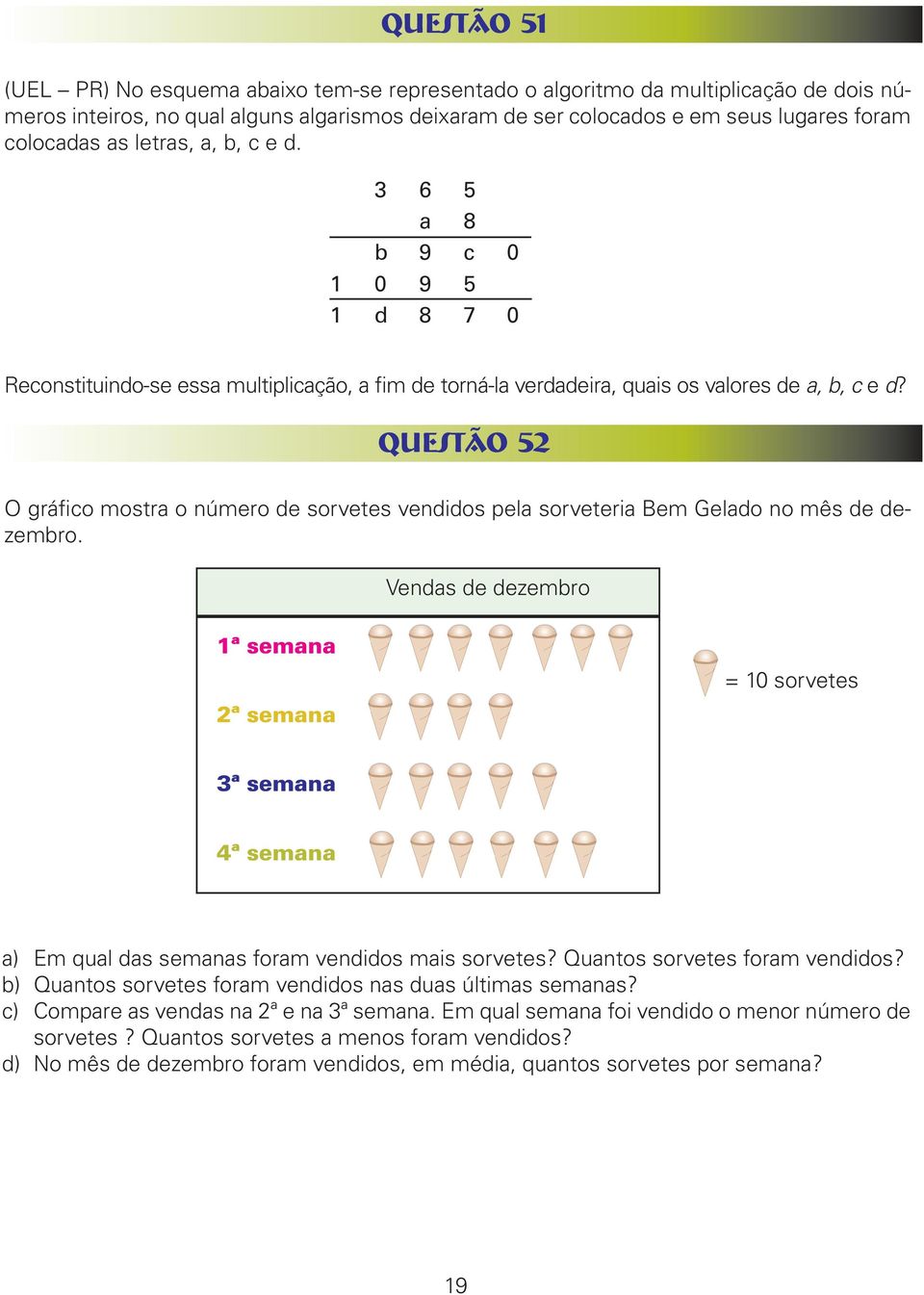 QUESTÃO 52 O gráfico mostra o número de sorvetes vendidos pela sorveteria em Gelado no mês de dezembro.