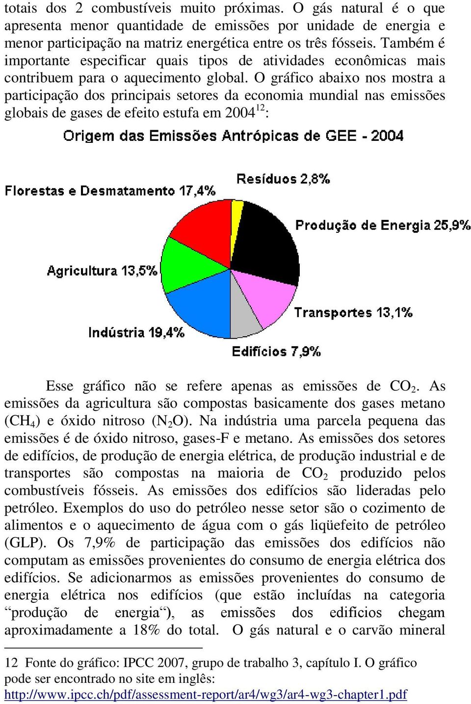 O gráfico abaixo nos mostra a participação dos principais setores da economia mundial nas emissões globais de gases de efeito estufa em 2004 12 : Esse gráfico não se refere apenas as emissões de CO 2.