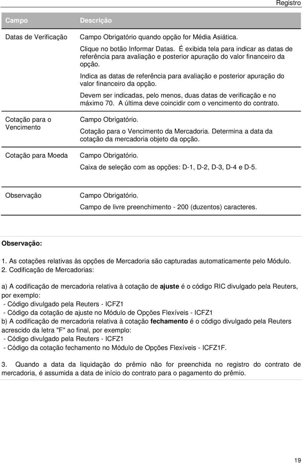 Indica as datas de referência para avaliação e posterior apuração do valor financeiro da opção. Devem ser indicadas, pelo menos, duas datas de verificação e no máximo 70.