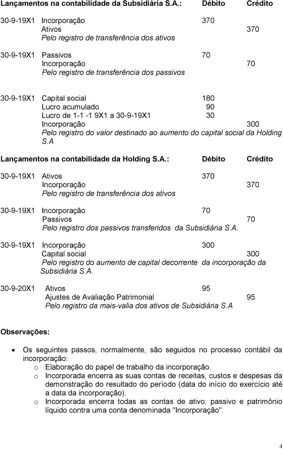 social 180 Lucro acumulado 90 Lucro de 1-1 -1 9X1 a 30-9-19X1 30 Incorporação 300 Pelo registro do valor destinado ao aumento do capital social da Lançamentos na contabilidade da.