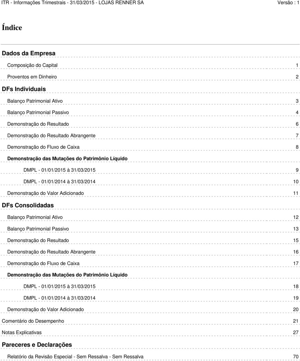 DFs Consolidadas Balanço Patrimonial Ativo 12 Balanço Patrimonial Passivo 13 Demonstração do Resultado 15 Demonstração do Resultado Abrangente 16 Demonstração do Fluxo de Caixa 17 Demonstração das