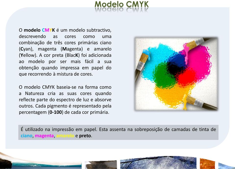 O modelo CMYK baseia-se na forma como a Natureza cria as suas cores quando reflecte parte do espectro de luz e absorve outros.