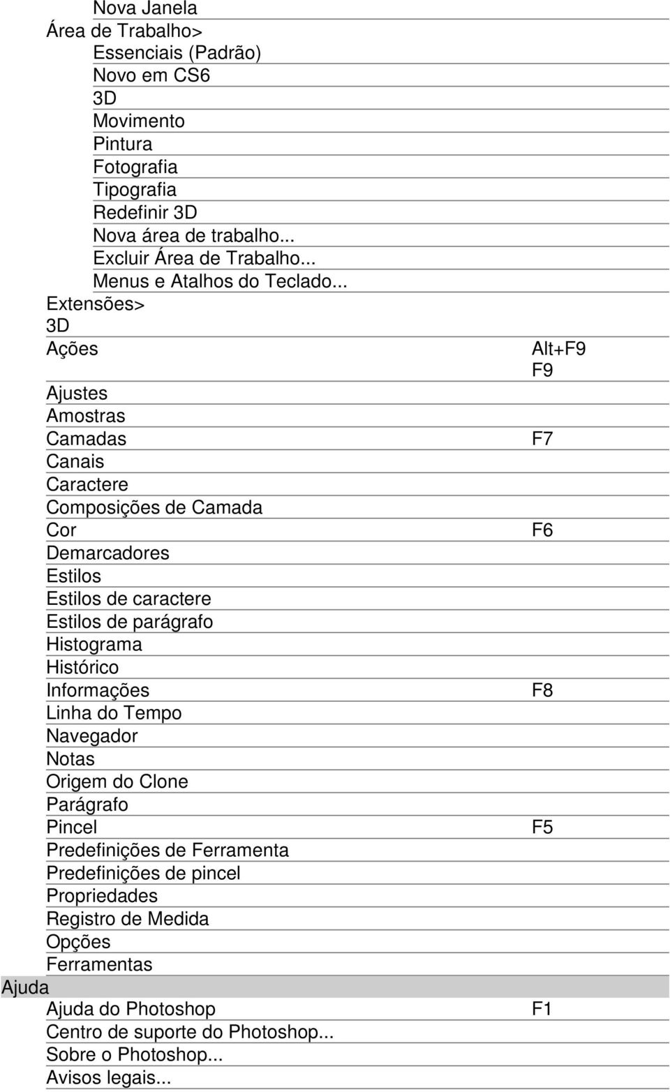 .. Extensões> 3D Ações Ajustes Amostras Camadas Canais Caractere Composições de Camada Cor Demarcadores Estilos Estilos de caractere Estilos de parágrafo Histograma