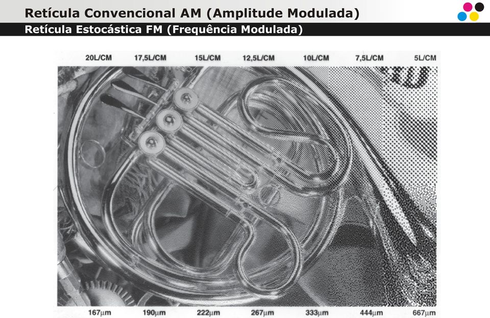 Modulada) Retícula