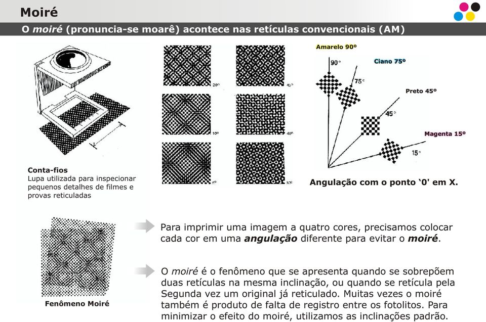 Para imprimir uma imagem a quatro cores, precisamos colocar cada cor em uma angulação diferente para evitar o moiré.