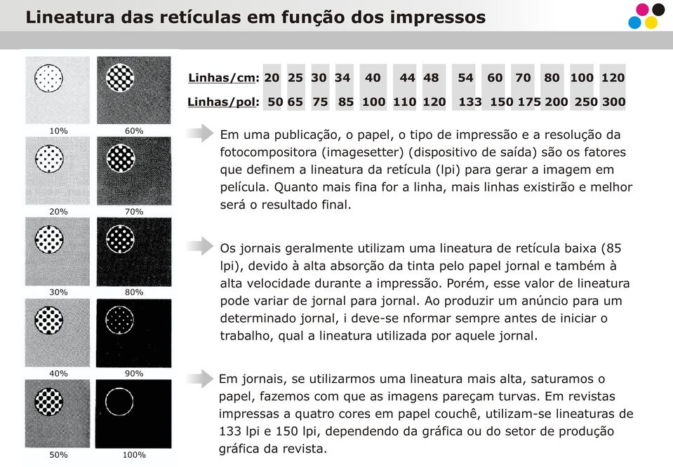 Quanto mais fina for a linha, mais linhas existirão e melhor será o resultado final.