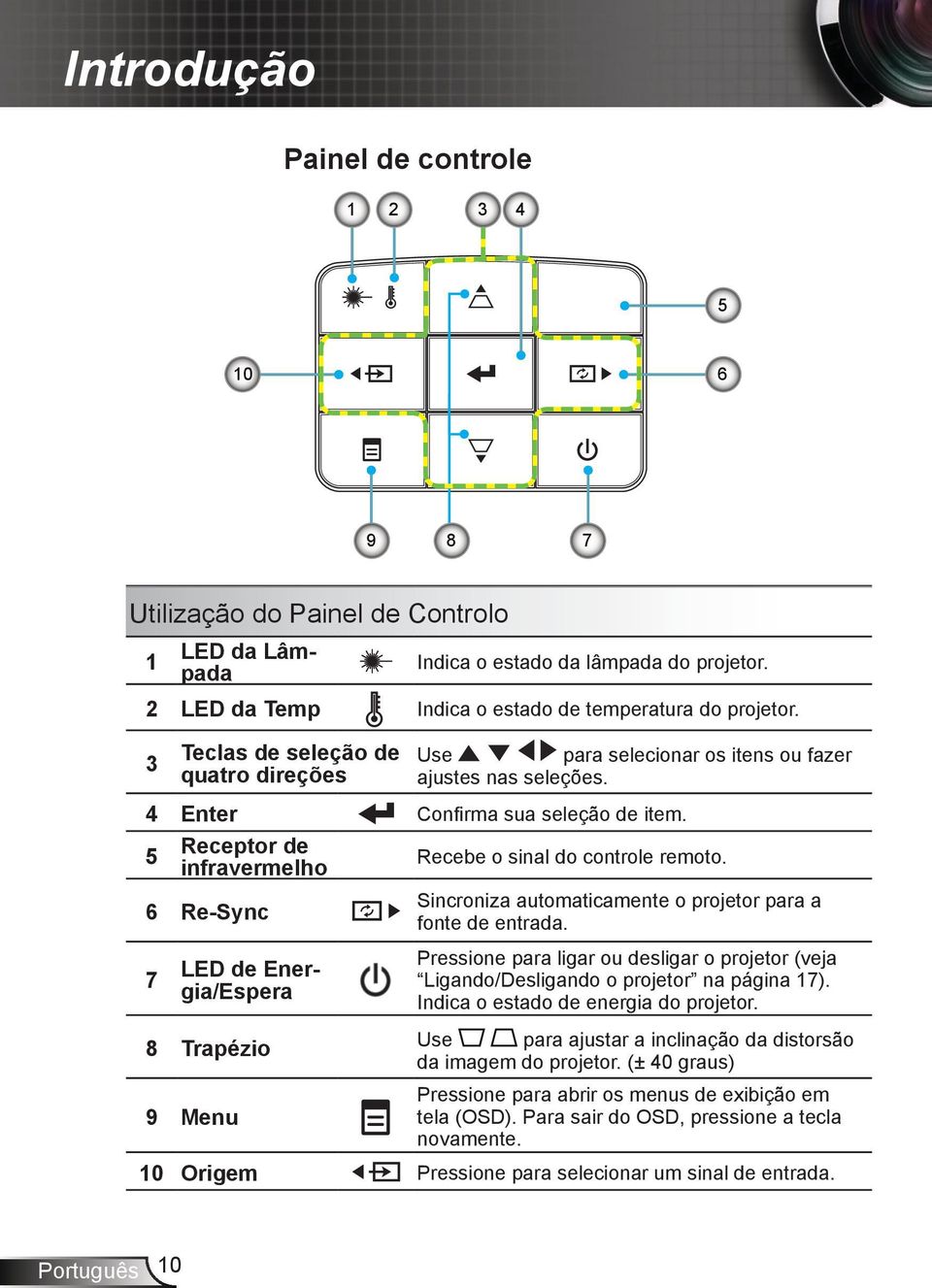 6 Re-Sync 7 LED de Energia/Espera 8 Trapézio Sincroniza automaticamente o projetor para a fonte de entrada.