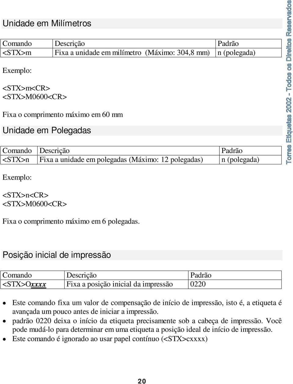 Posição inicial de impressão Comando Descrição Padrão <STX>Oxxxx Fixa a posição inicial da impressão 0220!