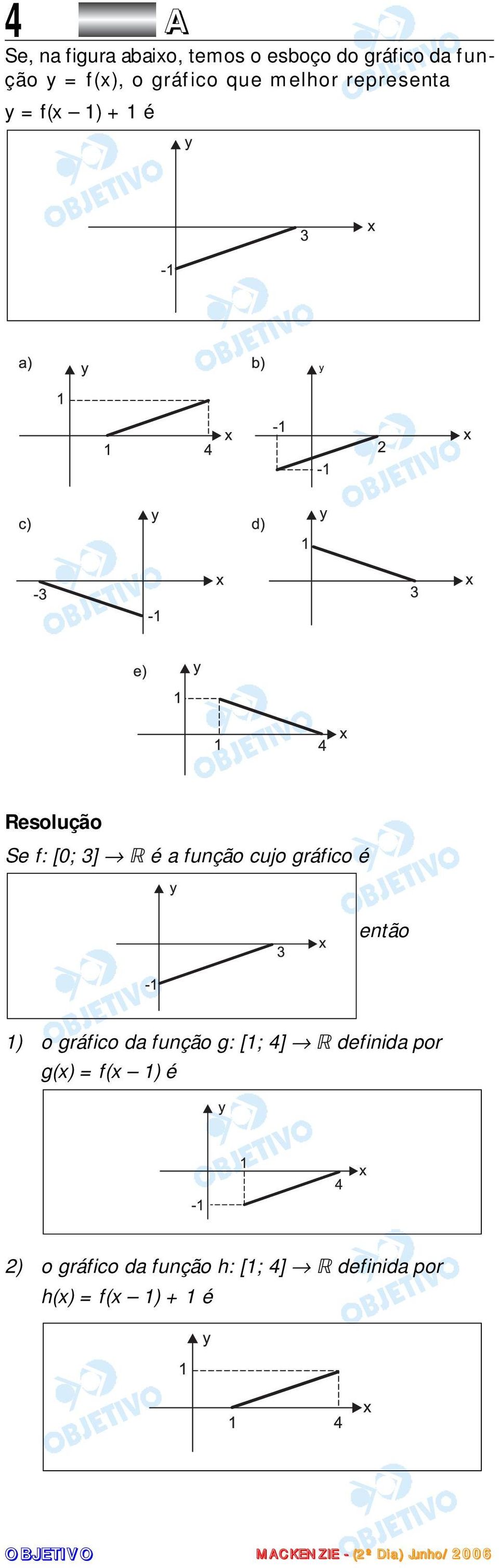 cujo gráfico é então 1) o gráfico da função g: [1; 4] definida por g(x)